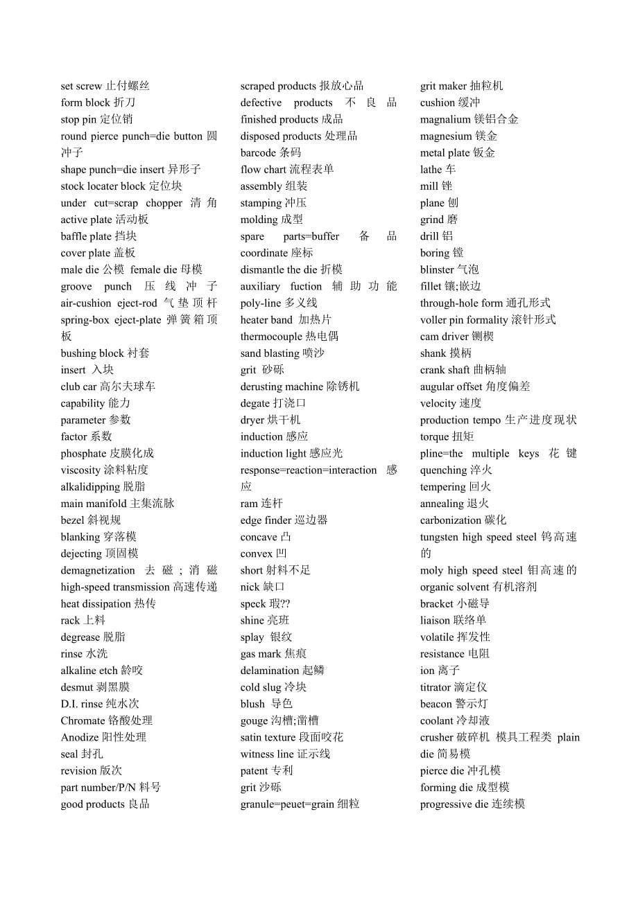 机构设计及生产常用专业英语单词_第5页