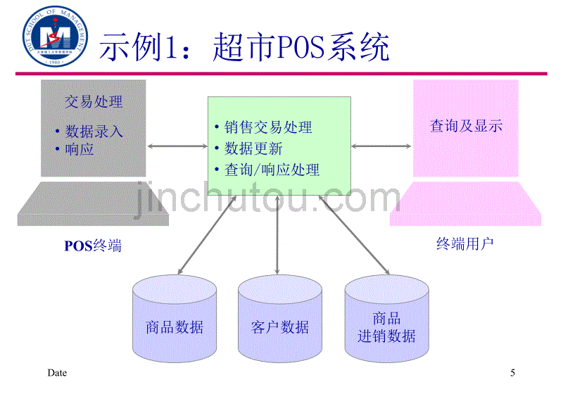 数据库技术及应用_第5页