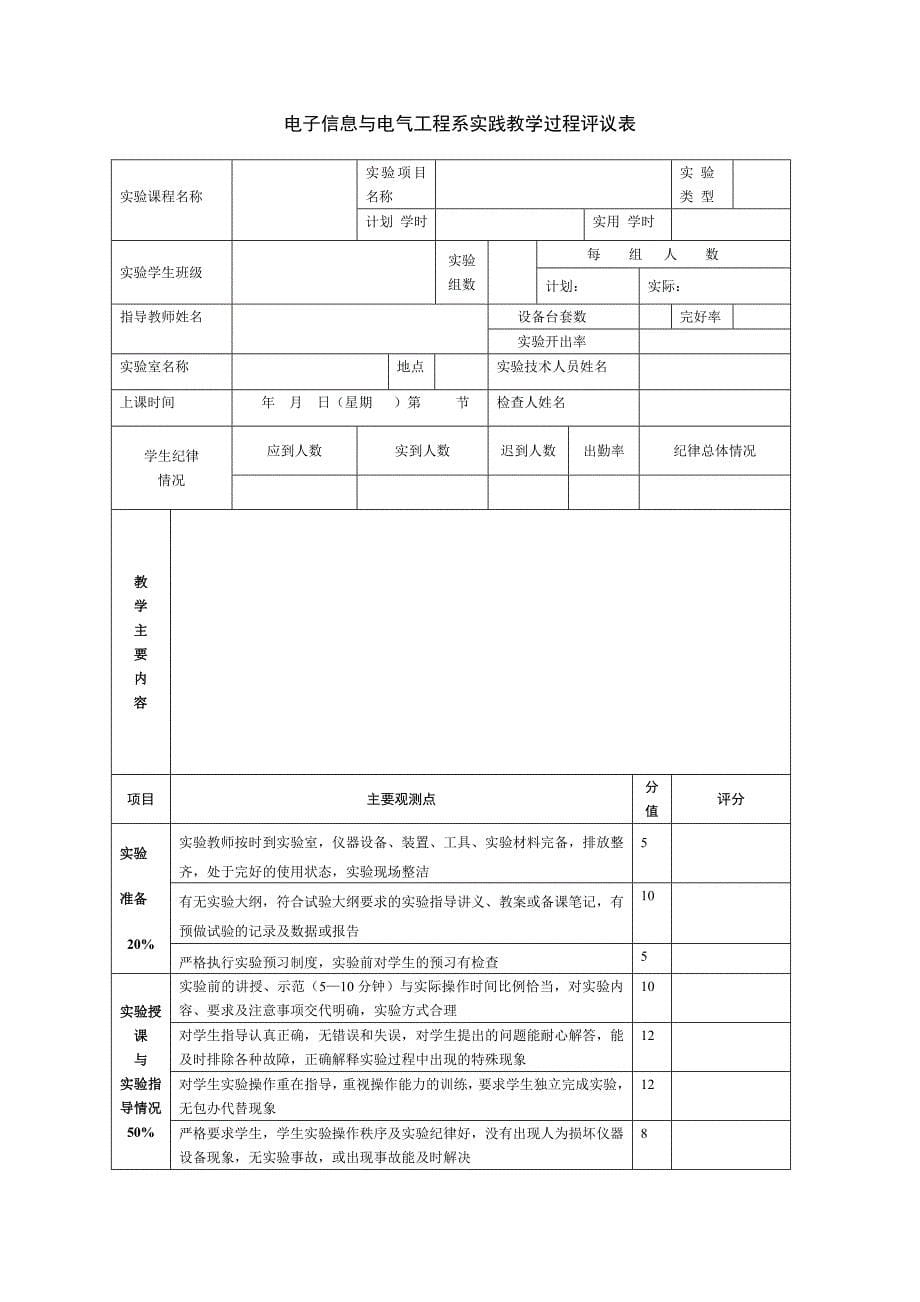 电子信息与电气工程系实践教学检查记录册_第5页