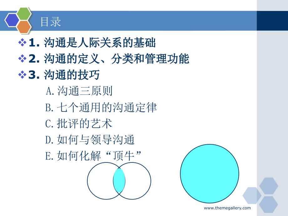 人际关系与沟通技巧_第2页