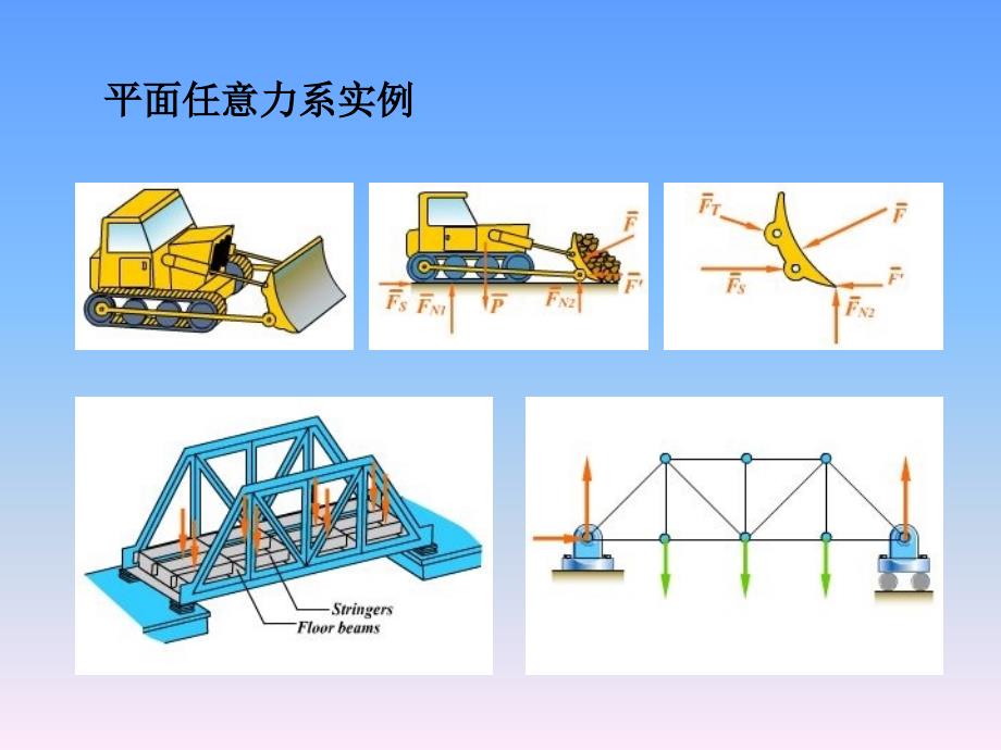 建筑力学 刘安中版3_第2页