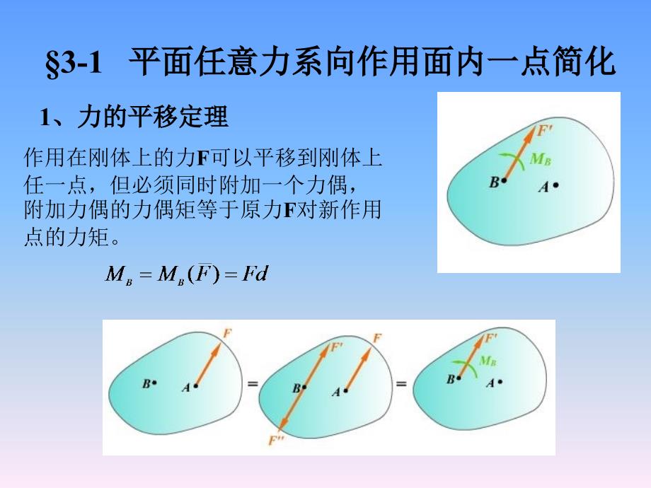 建筑力学 刘安中版3_第3页