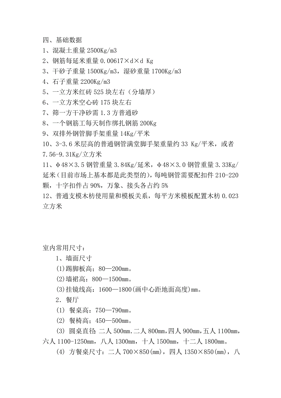 室内设计施工尺寸精选  家具设计的基本尺寸_第4页