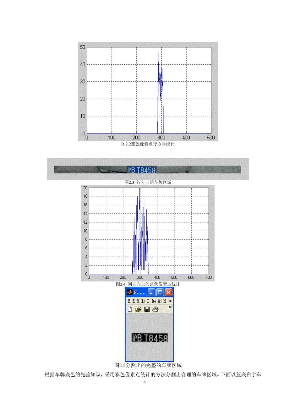 汽车车牌识别系统的设计文献综述 112_第5页