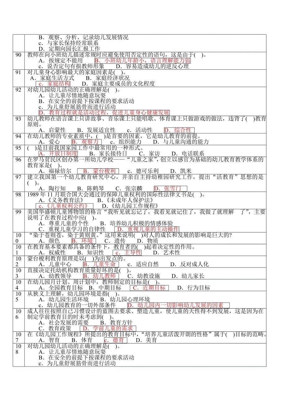 济宁市晋升专业技术职务资格专业考试_小学_学前教育习题答案：可直接打印反正面只需10张纸 2_第5页