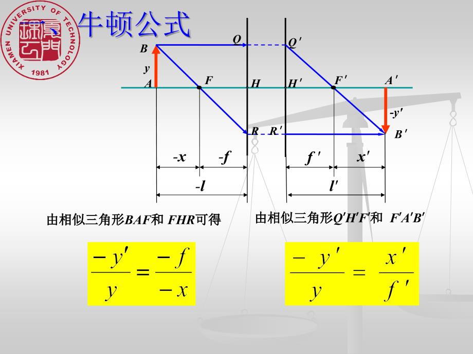 应用光学(第二章)-2理想光学系统的物像关系式_第3页