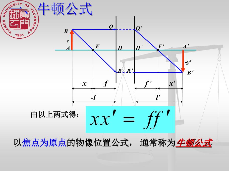 应用光学(第二章)-2理想光学系统的物像关系式_第4页