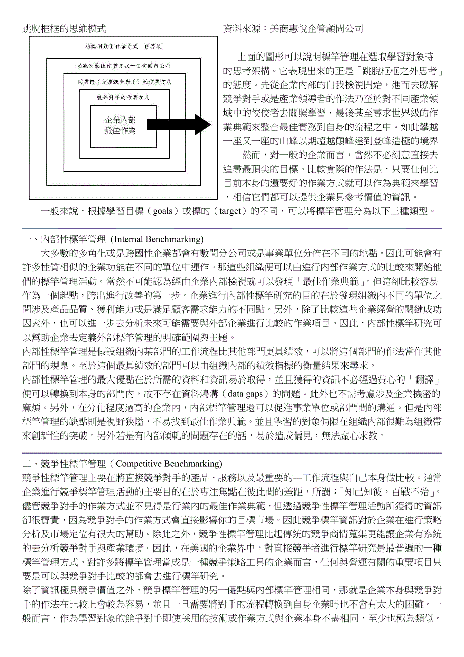 跳脱框框的思维模式_第1页