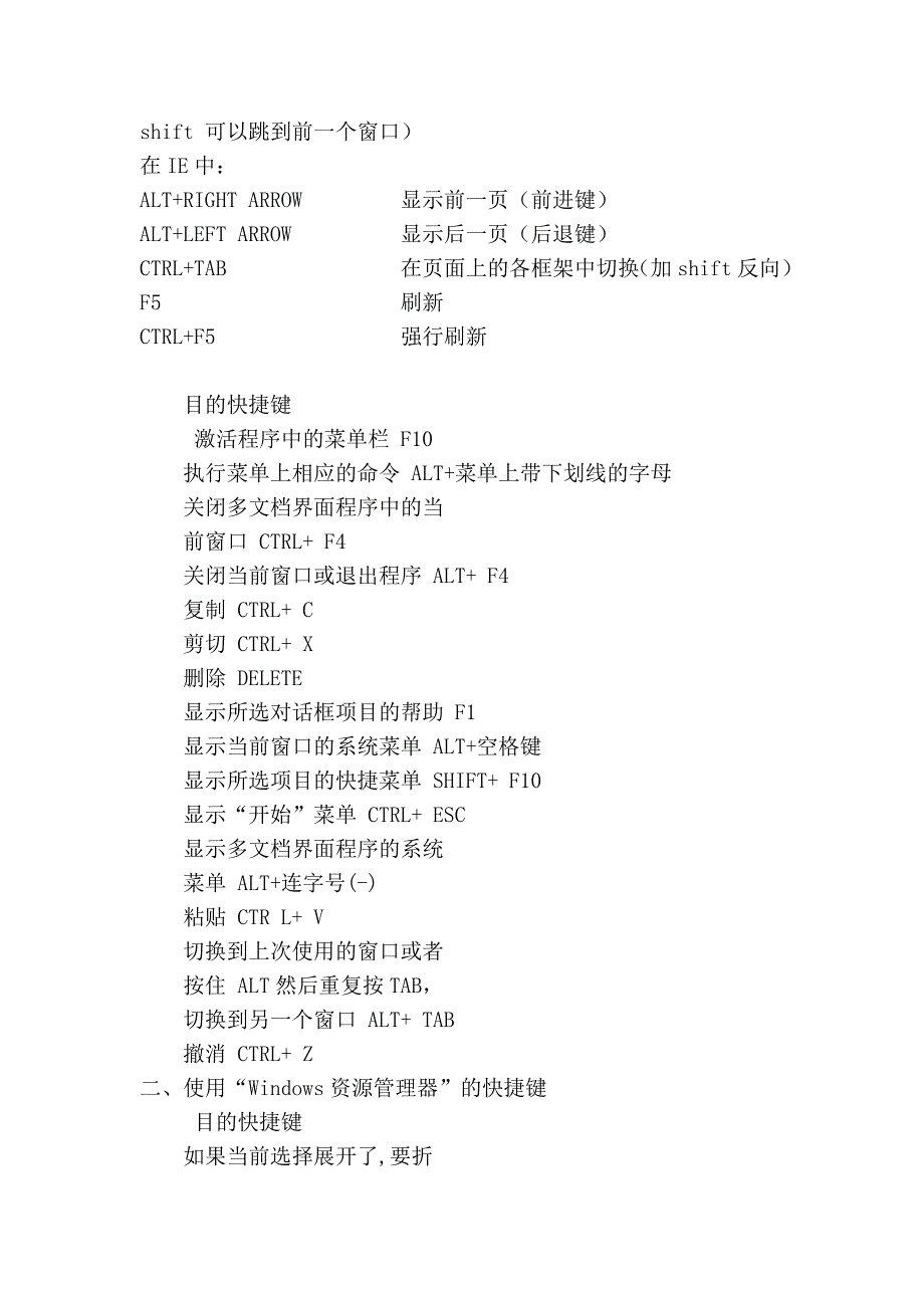 珍藏的最全的windows操作系统快捷键_第4页