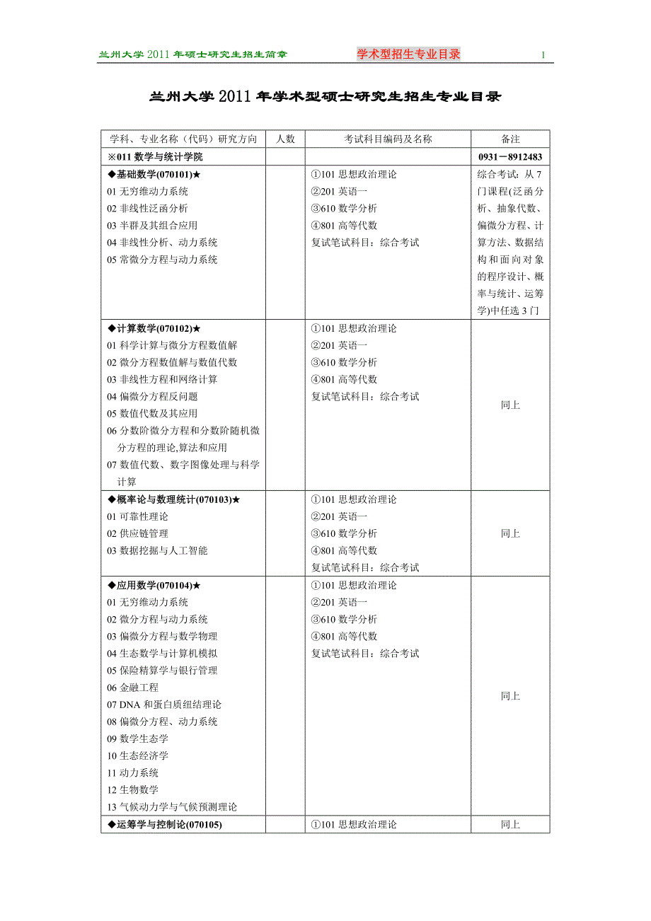 兰州大学2011学术型研究生招生专业_第1页