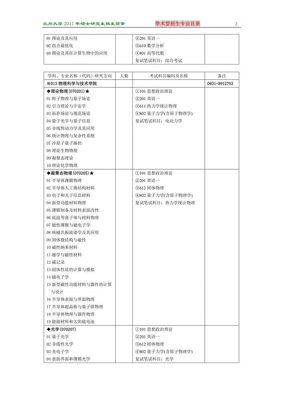 兰州大学2011学术型研究生招生专业_第2页