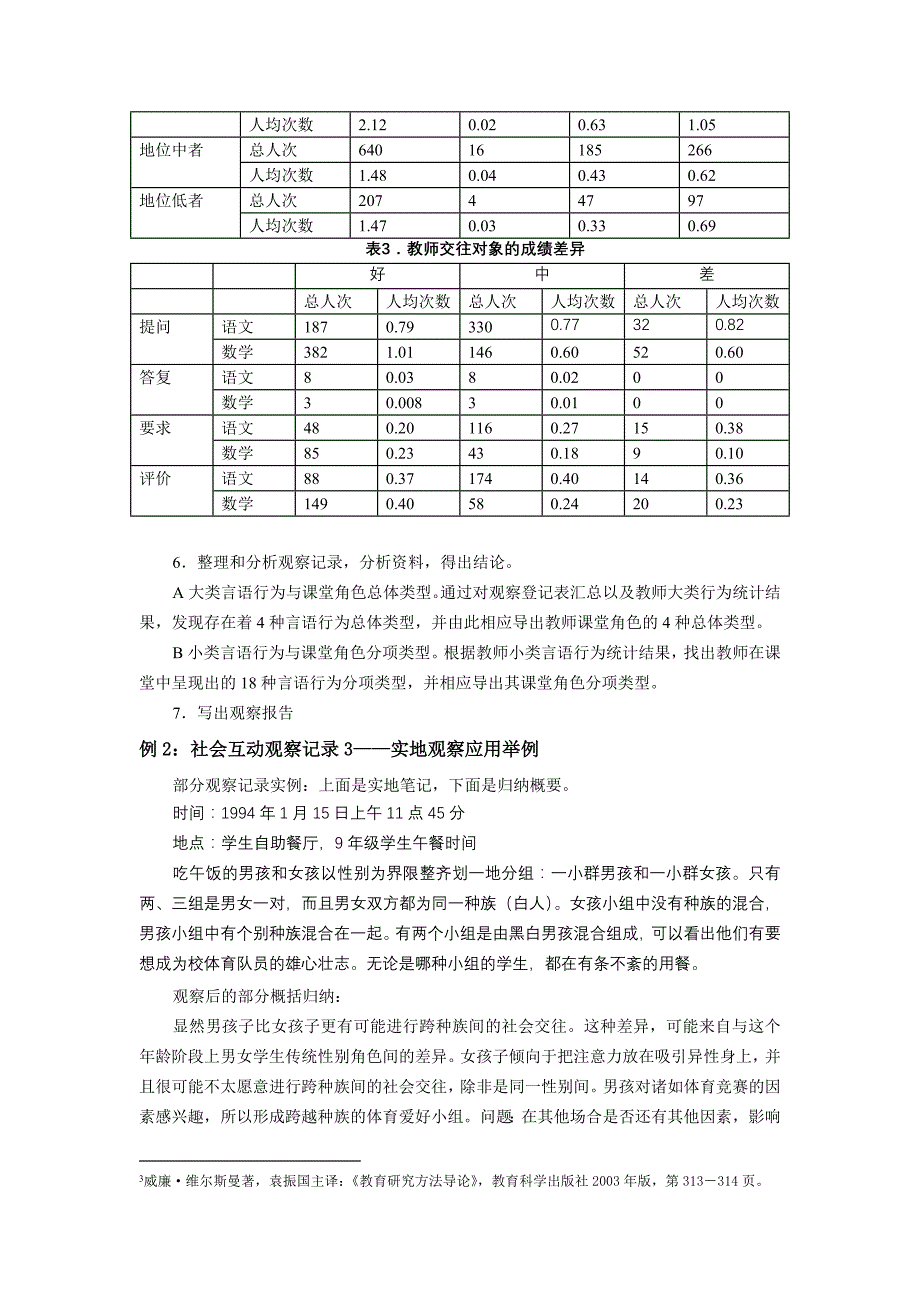 科研方法应用案例_第4页