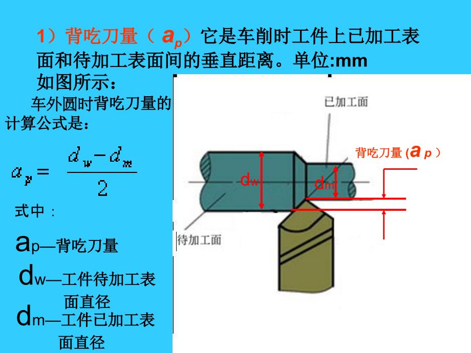 切削用量公开课2008年10月21日课件_第4页