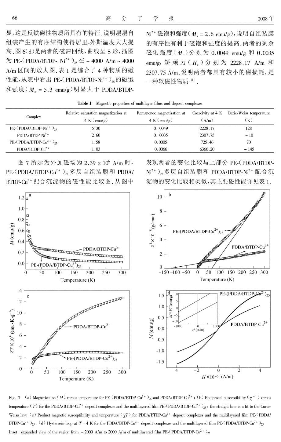 含噻唑自组装膜的制备_第5页