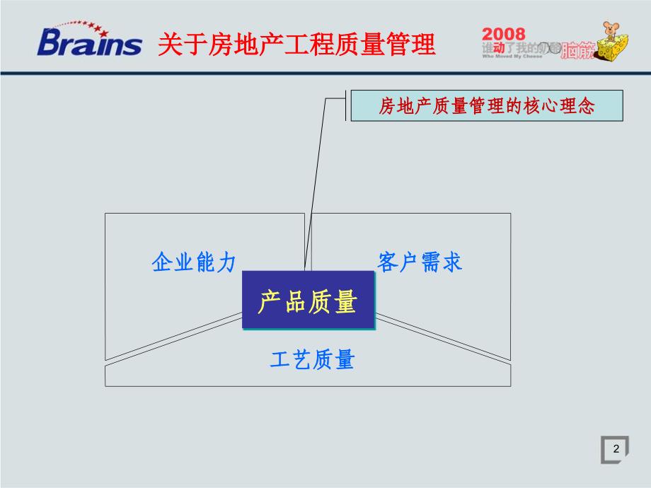 万科集团质量与计划管理研讨_第2页