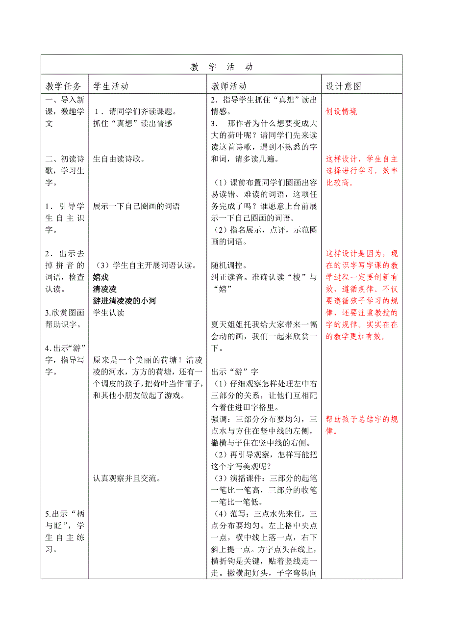 大荷叶课时教案_第2页