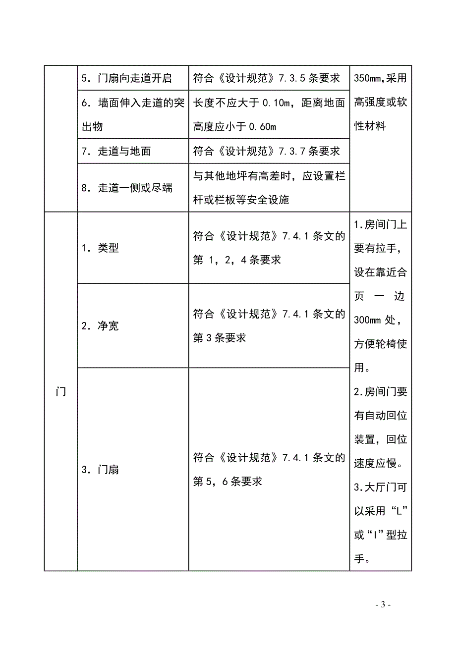 县级残疾人综合服务中心无障碍设施建设标准_第3页