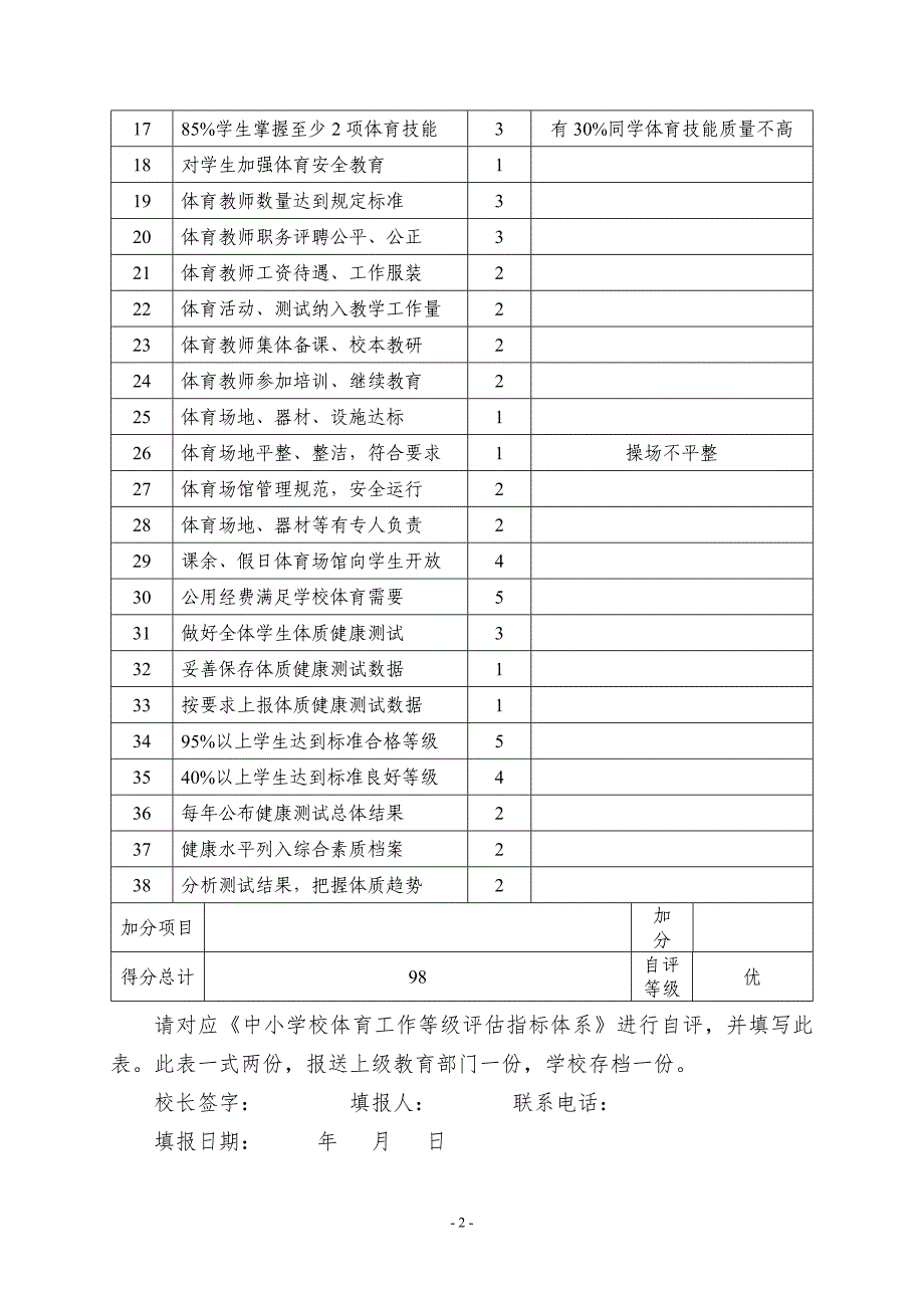 体育工作评估自评表_第2页