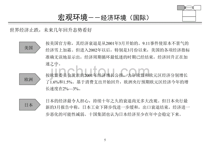 【管理课件】罗兰贝格－宝钢最终报告(上）_第5页