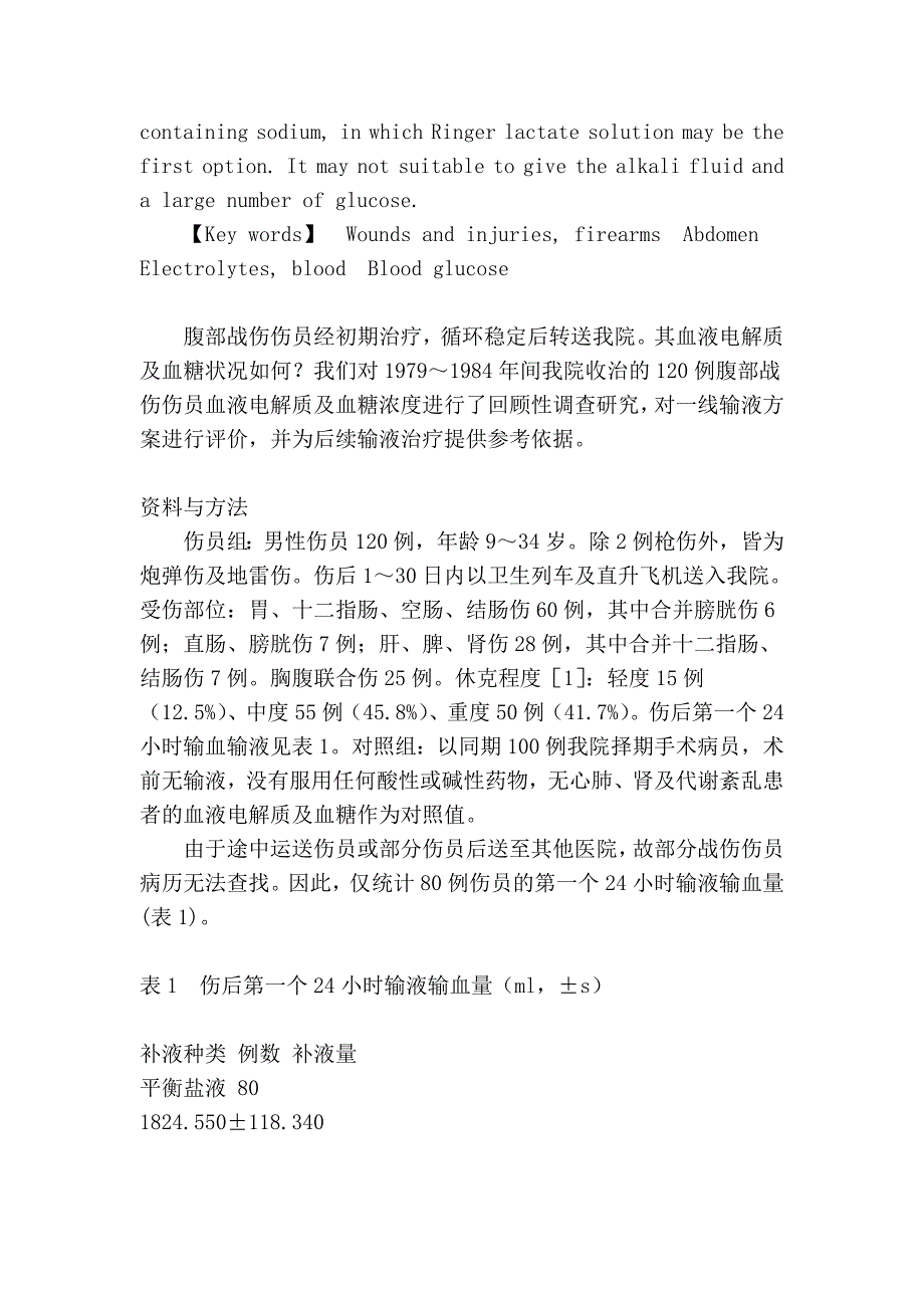 腹部战伤后血浆电解质及血糖的变化_第2页