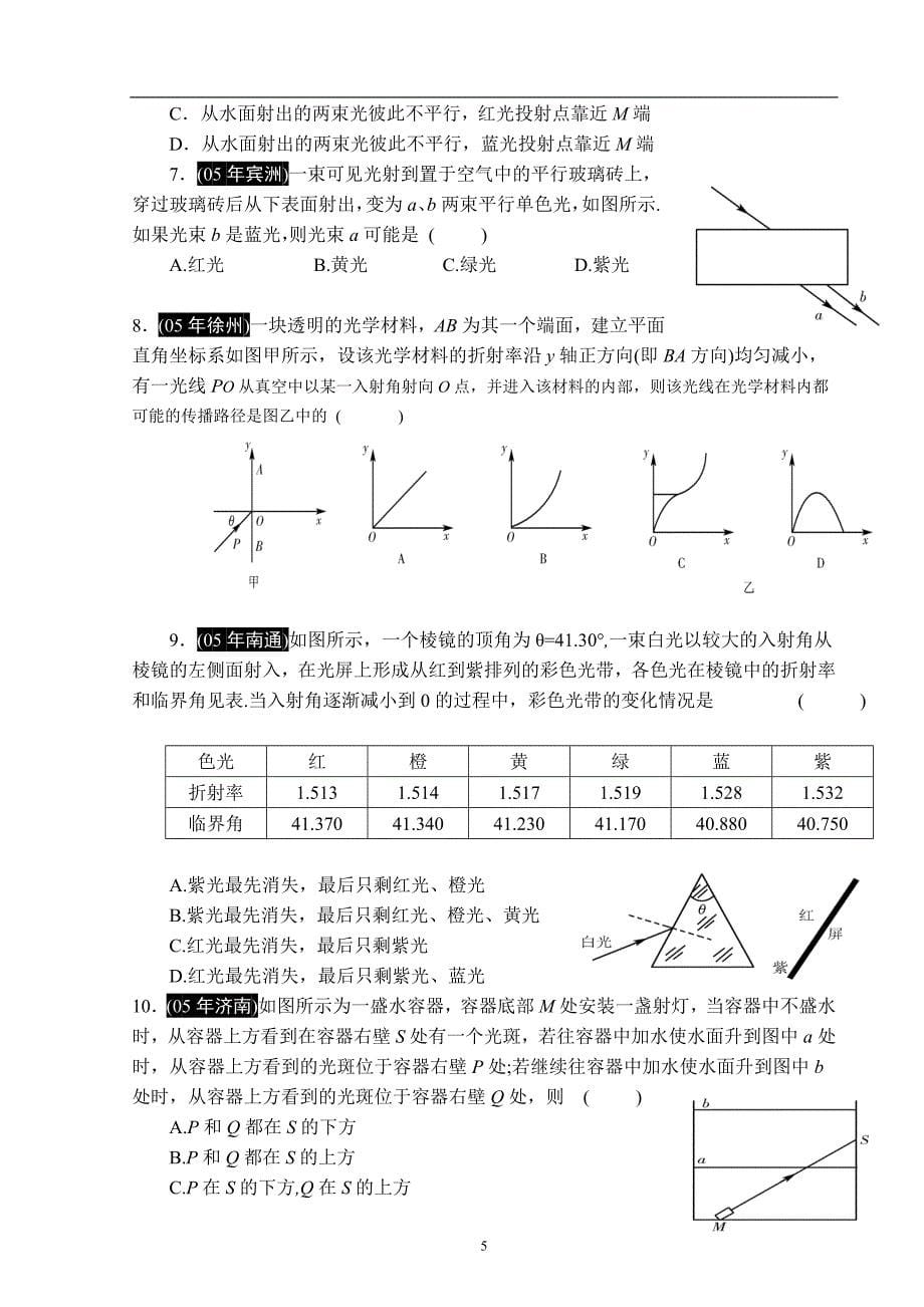 光学专题十八__光的反射和折射_第5页