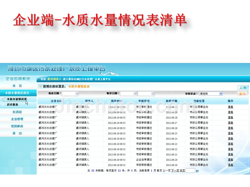 市政污水处理项目培训课件_第5页