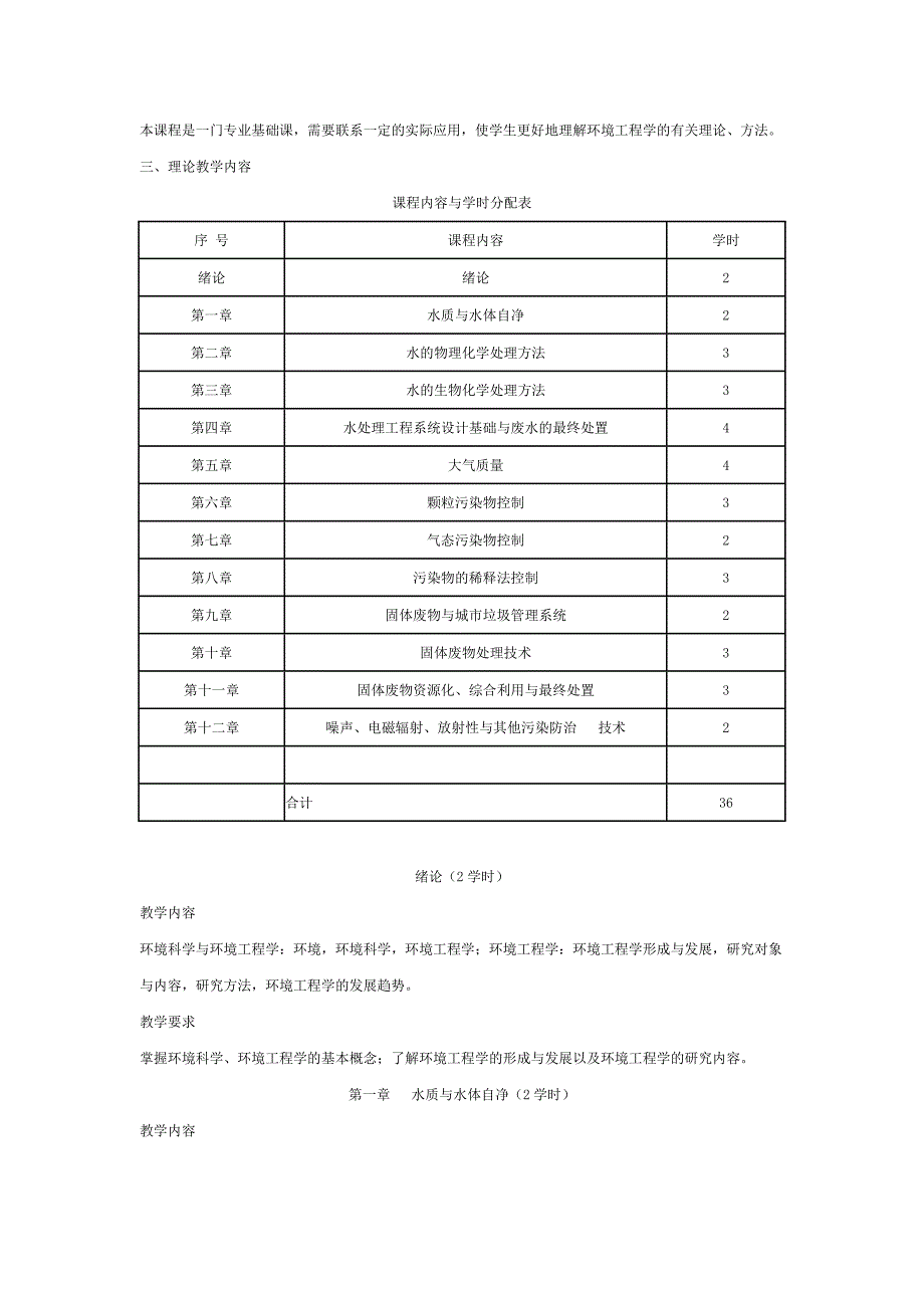 《环境工程导论》课程教学大纲_第2页