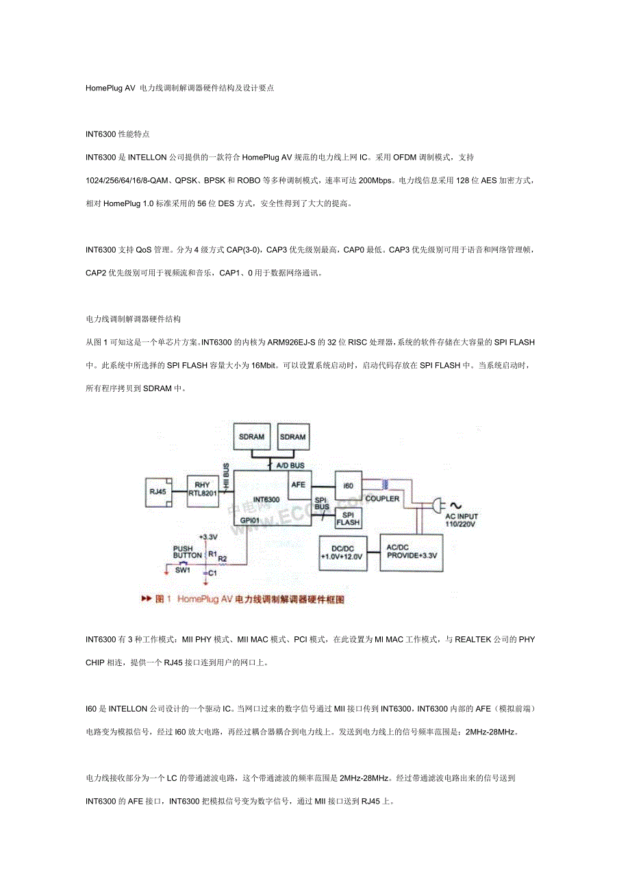 基于int6300的电力线调制解调器设计_第2页