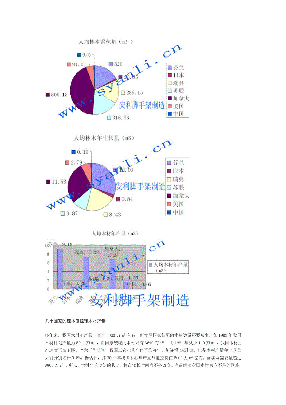 我国为什么要发展及推广脚手架_第2页