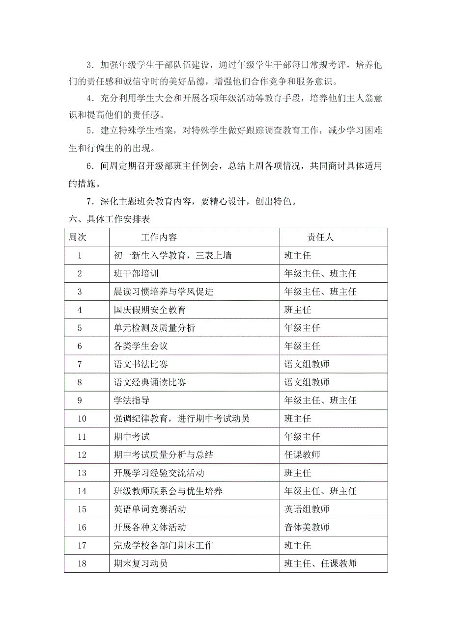 2015—2016学年第一学期初一年级组工作计划_第4页