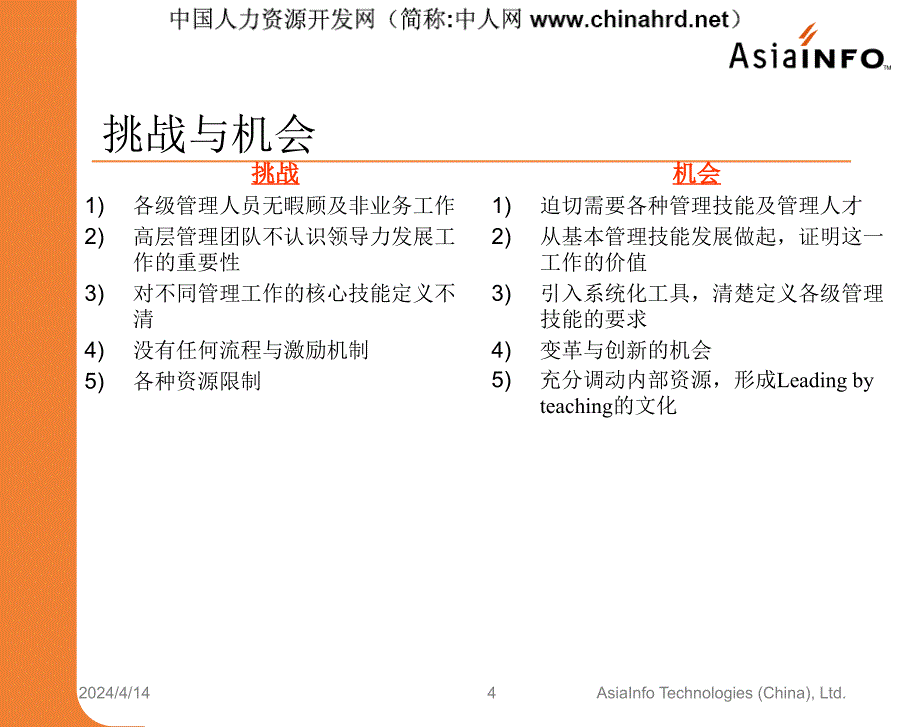 基业长青—企业领导力发展_第4页