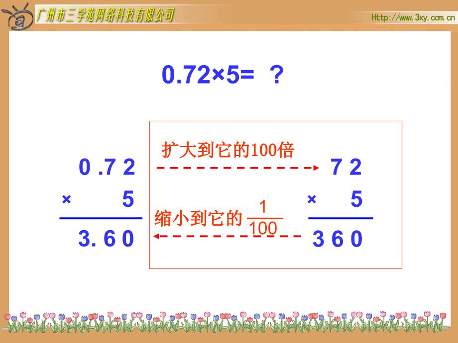 人教版五年级数学多媒体课件_第4页