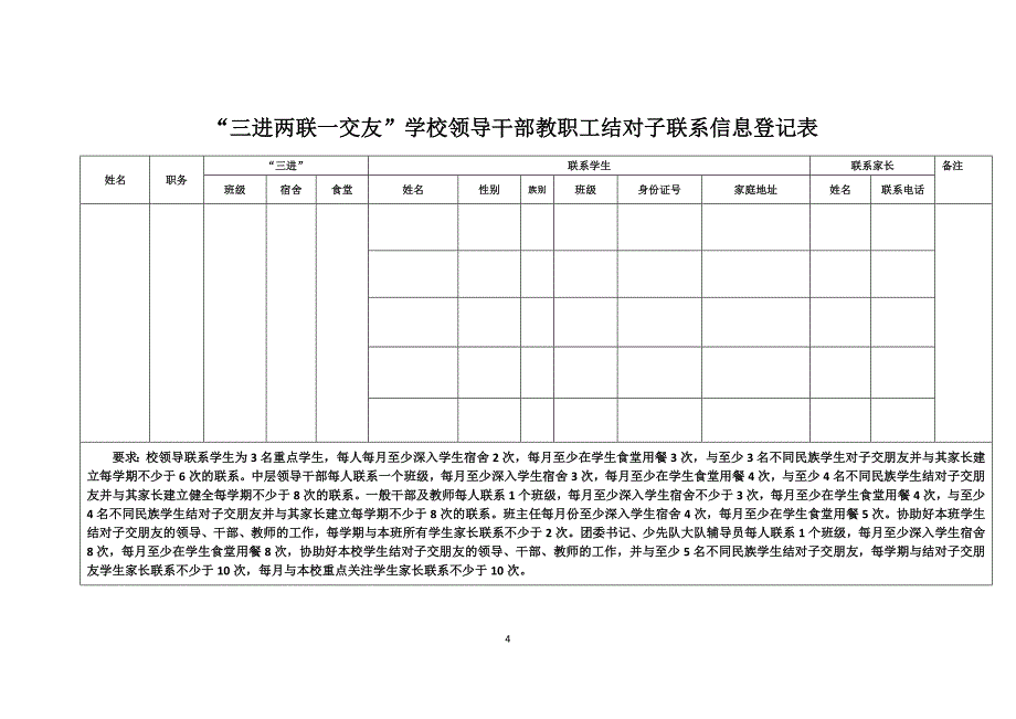 “三进两联一交友”活动手册_第4页