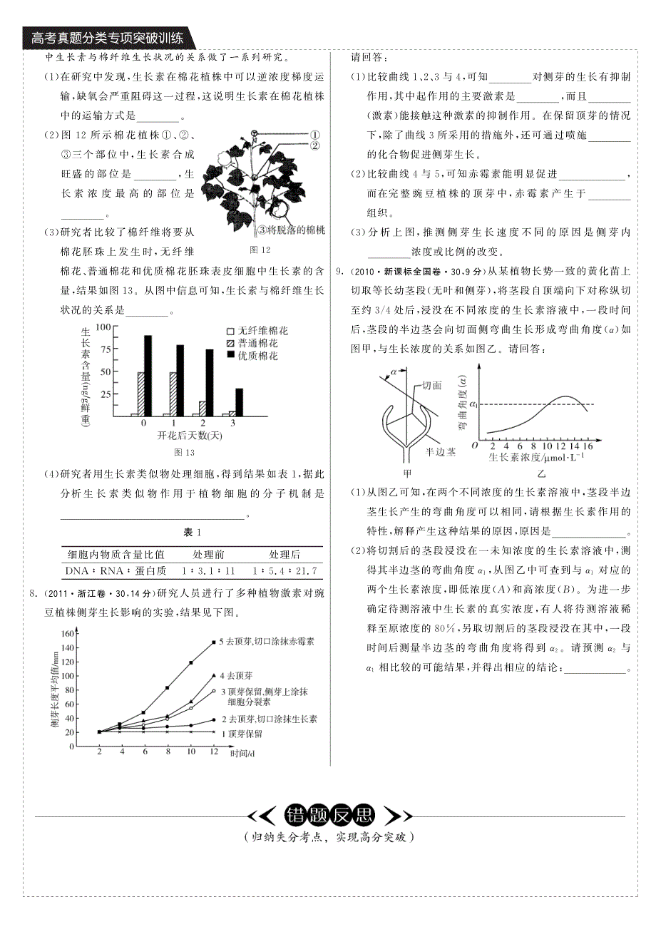 【生物备考】最新3年高考生物真题分类专项突破训练：专题八 植物的激素调节 pdf版_第2页