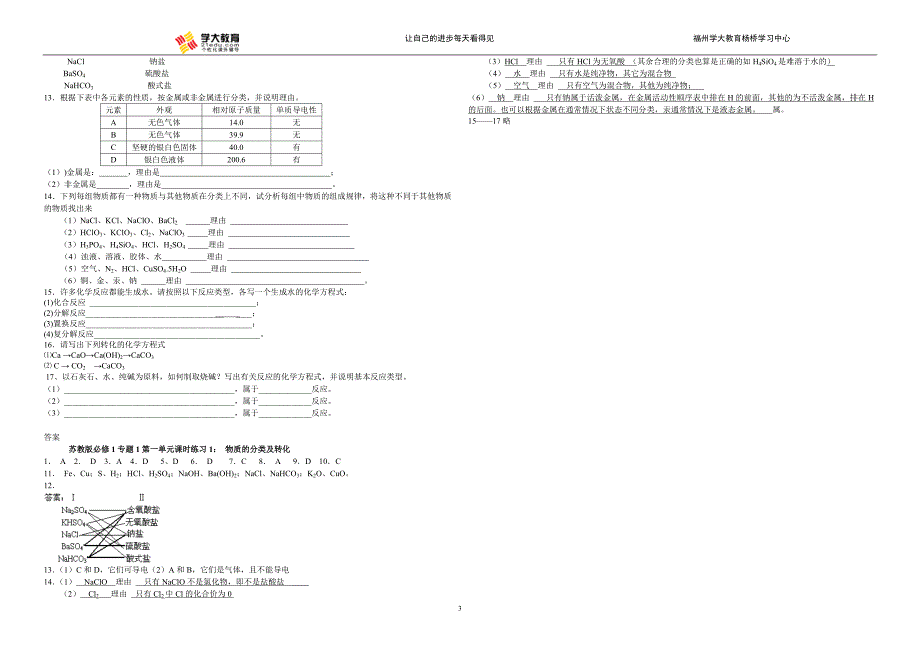 物质的分类与转化_第3页