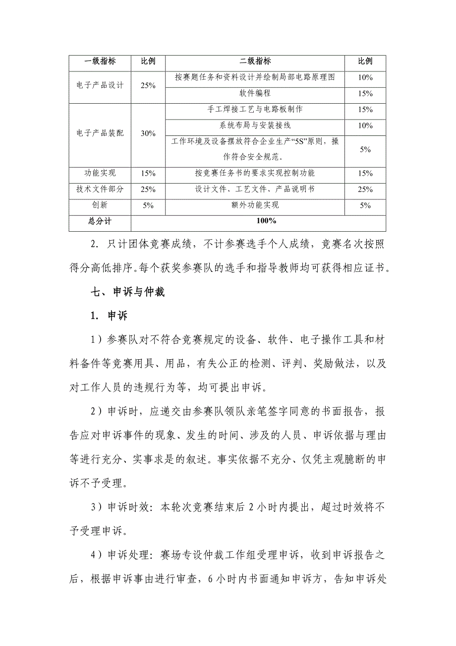 2014安徽职业技能电子大赛_第4页