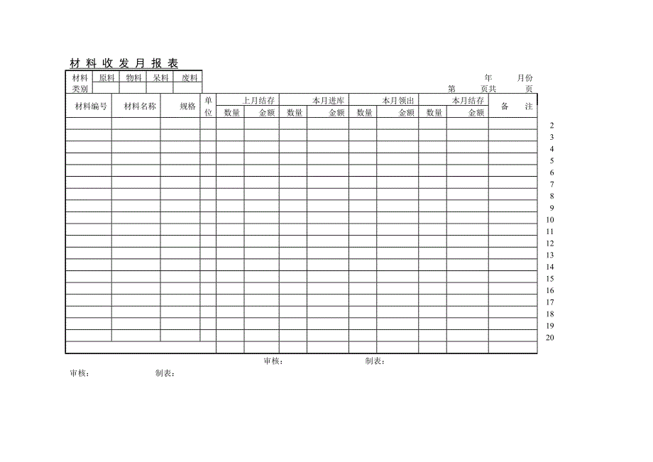 材料收发月报表_第1页