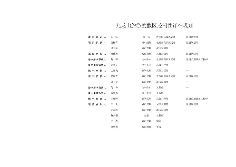 九龙山旅游度假区控制性详细规划_第2页