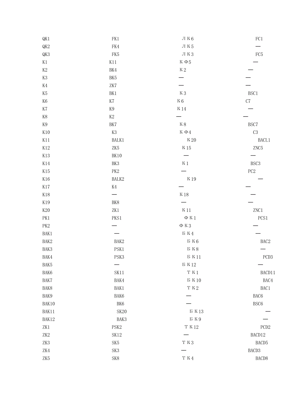 光学材料对照表_第3页