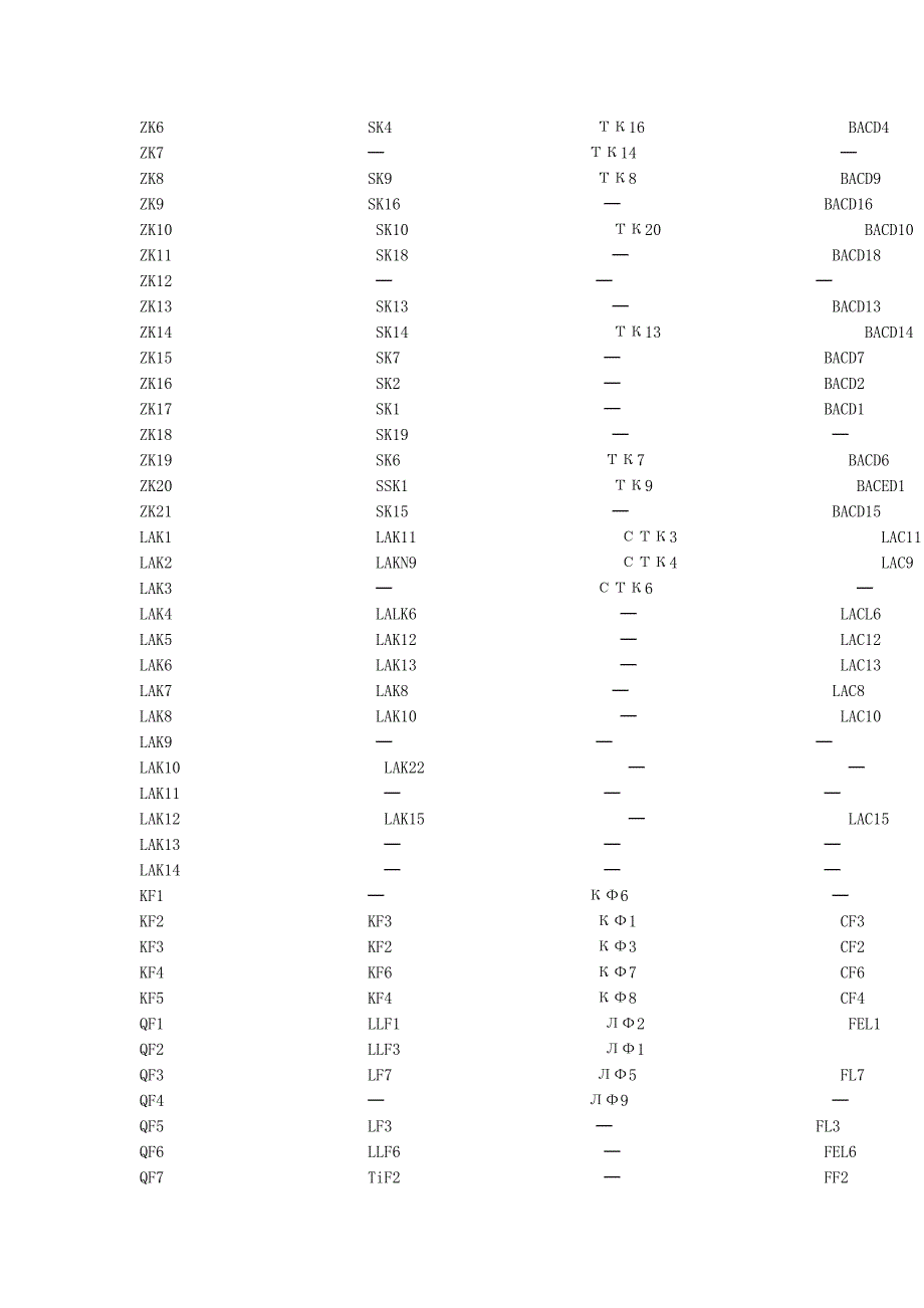 光学材料对照表_第4页