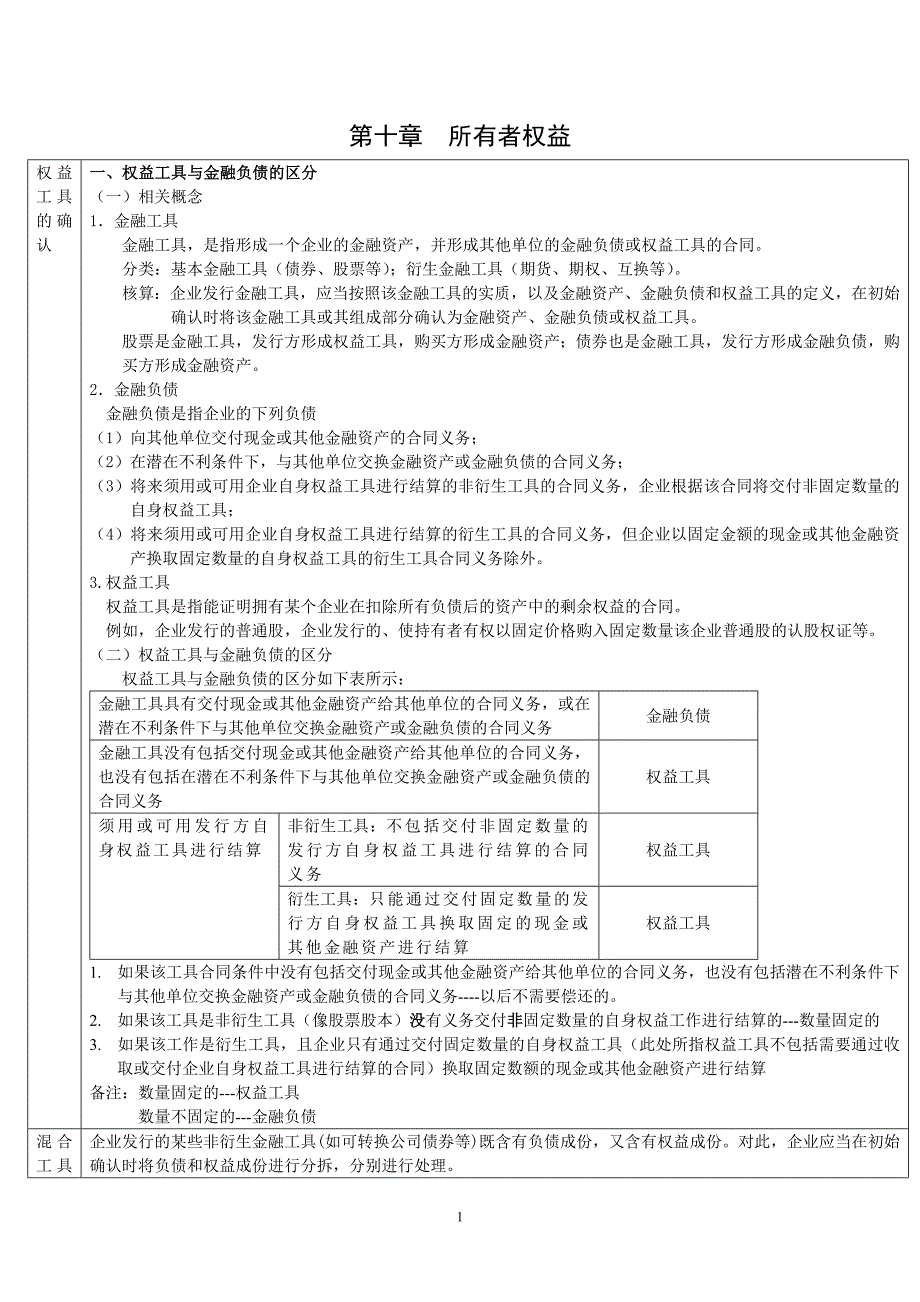 注册会计师考试所有者权益笔记_第1页