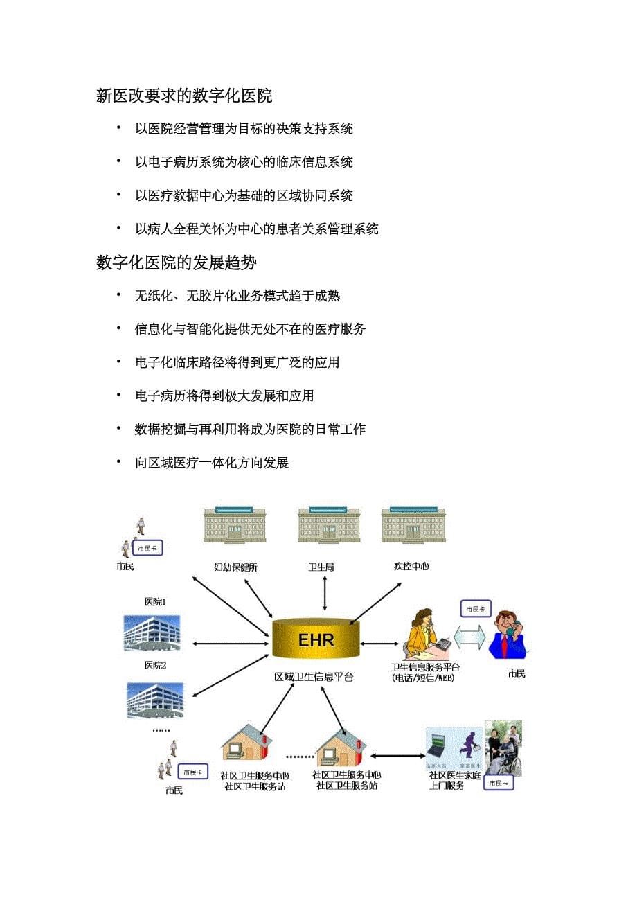 数字化医院发展与现状精解版_第5页