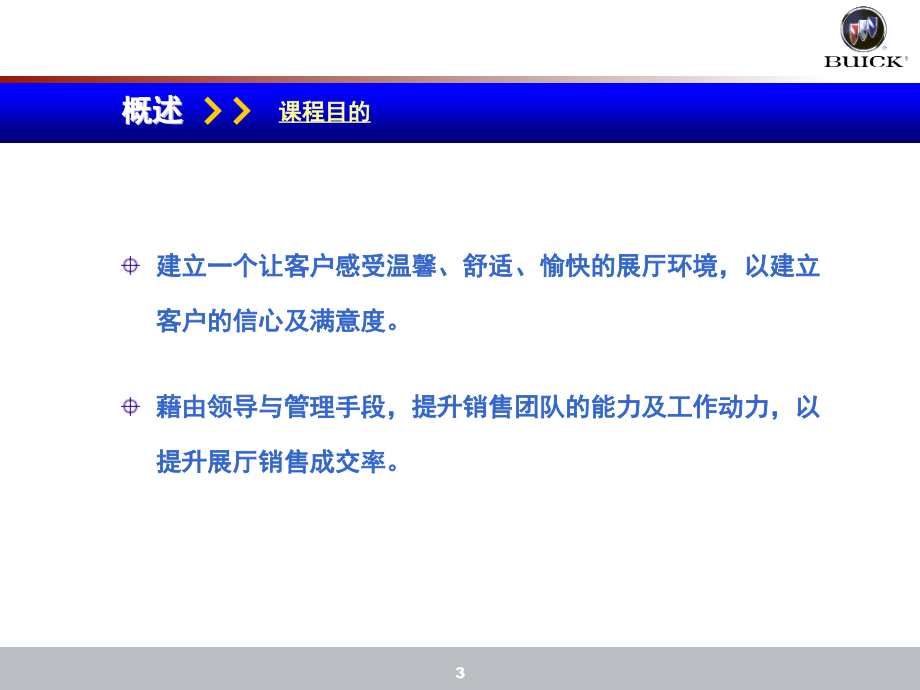 别克汽车-经销店展厅管理培训课程_第4页