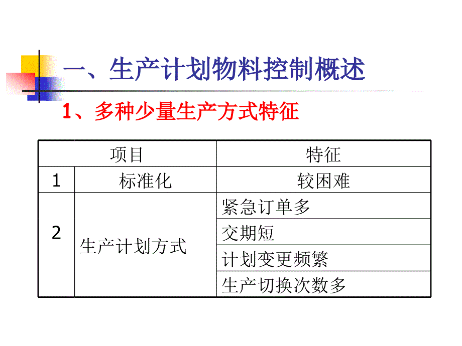 生产计划和物料控制培训_第4页