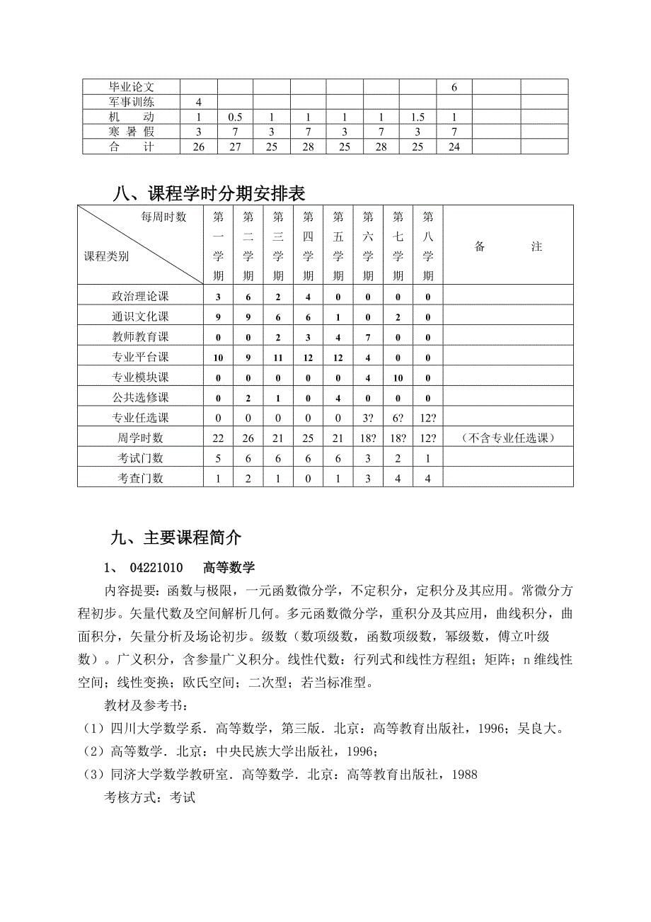 物理学(师范类)专业本科教学计划(1)_第5页