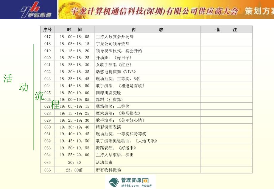 宇龙计算机供应商大会答谢晚宴活动策划案_第4页