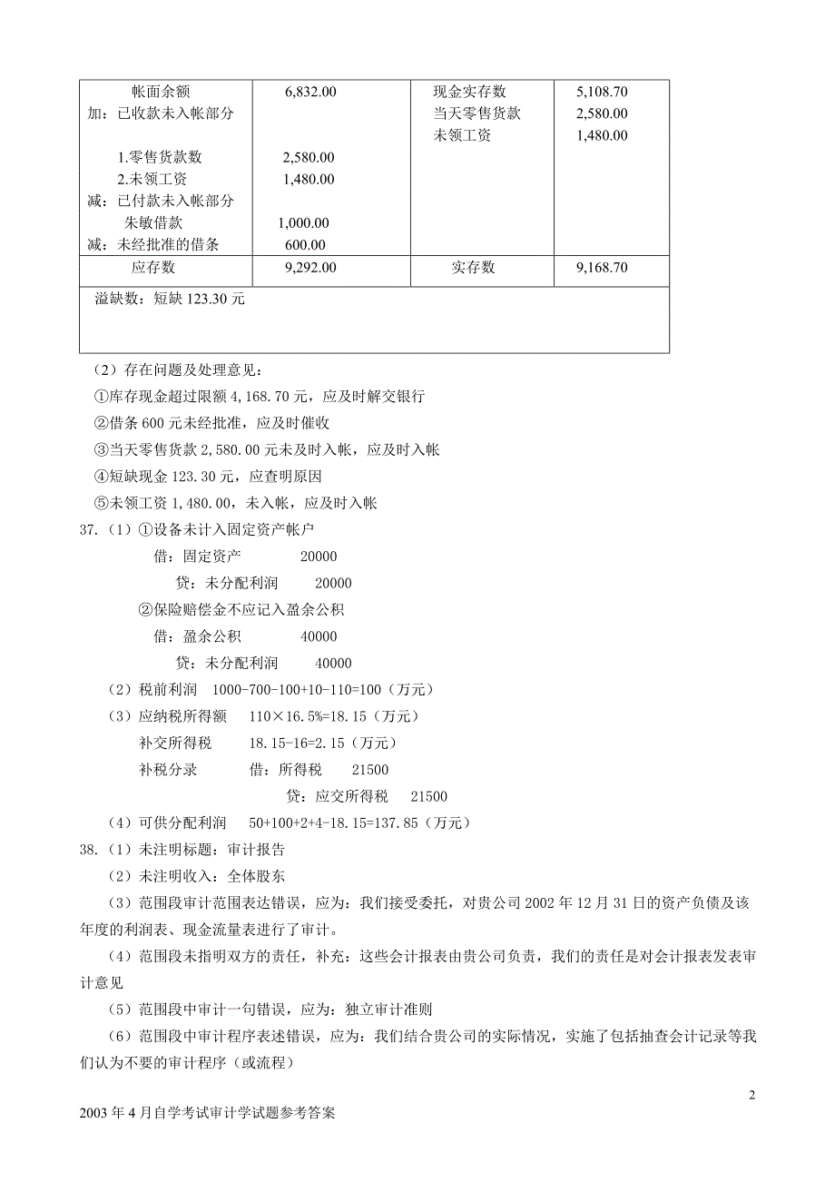 2003年4月自学考试审计学试题参考答案_第2页