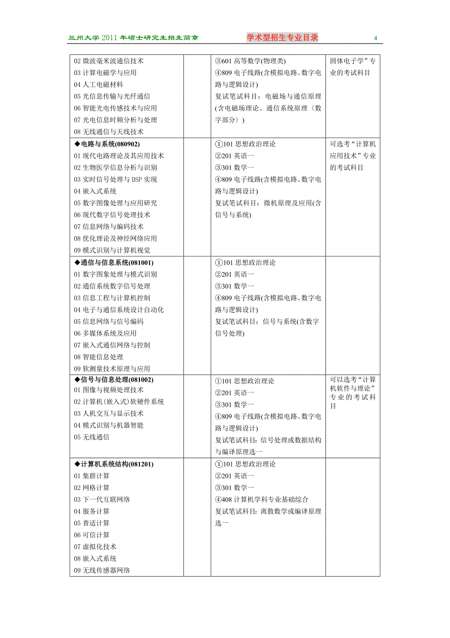 兰大研究生招生简章_第4页