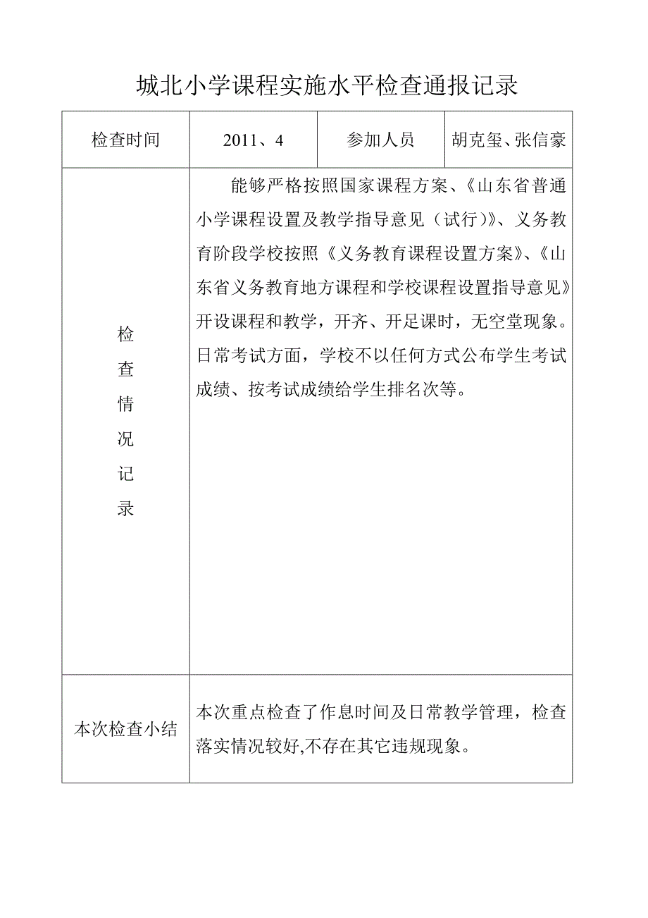 城北小学课程实施水平检查记录_第2页