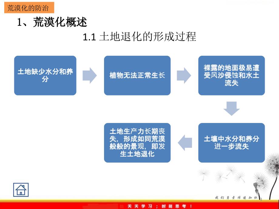 人教版高中地理必修三《荒漠化的防治》_第3页